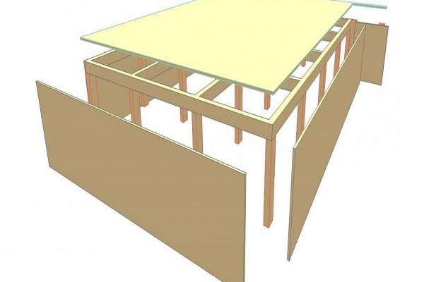 Étapes de la doublure du podium